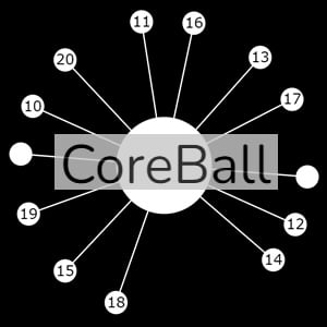Core ball